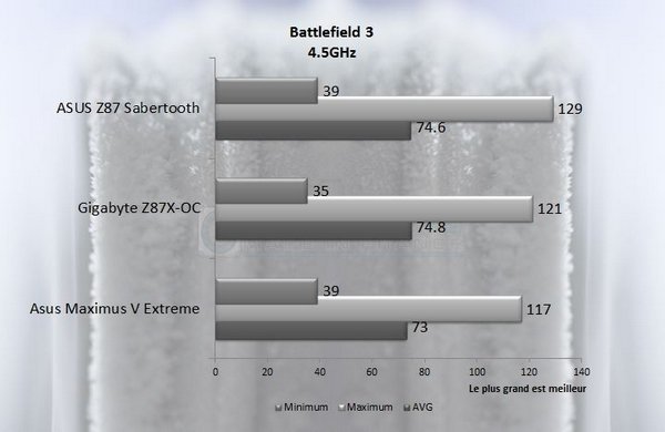 battlefield3 45