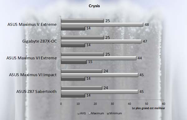 Crysis3 M6I