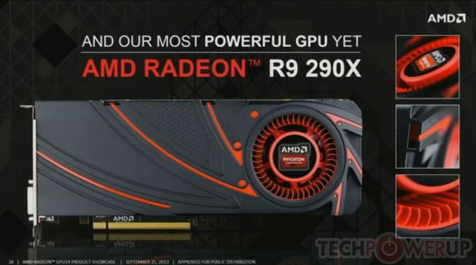 Amd Radeon R9 290X