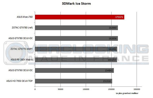 omf Mars760 Ice Storm