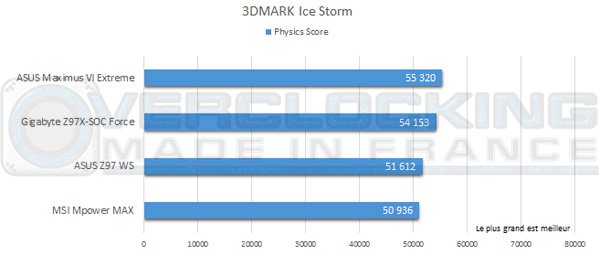 MSI-Mpower-Max-icestorm