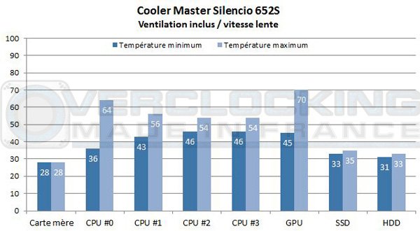 Cooler-Master-Silencio-652s-vl