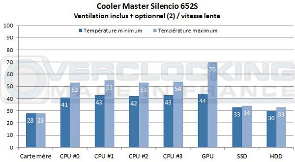 Cooler-Master-Silencio-652s-vlo