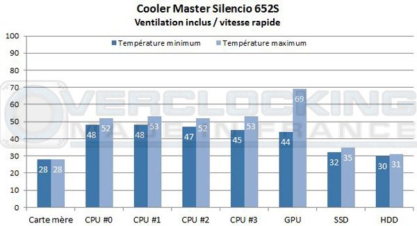 Cooler-Master-Silencio-652s-vr