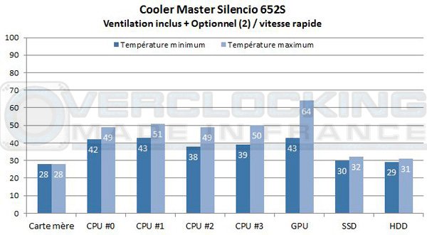 Cooler-Master-Silencio-652s-vro