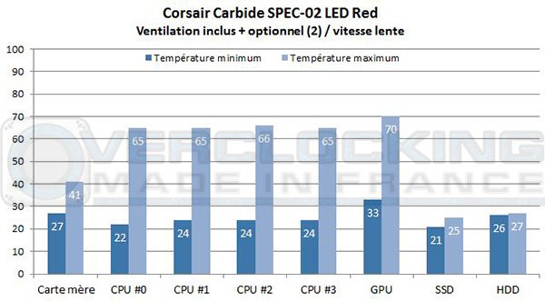 Corsair-Carbide-spec02-iovl
