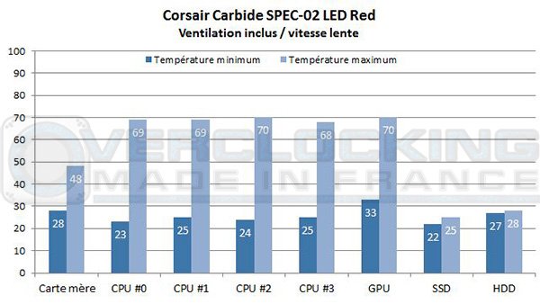 Corsair-Carbide-spec02-ivl