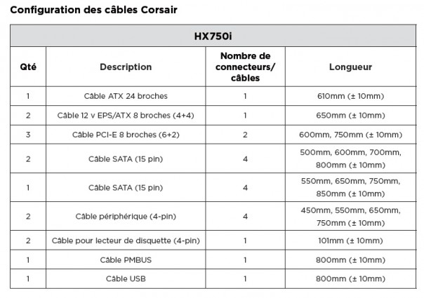 HX750i_cable_configuration