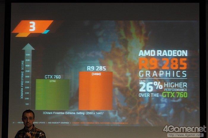 AMD commandements R9 285 (3)