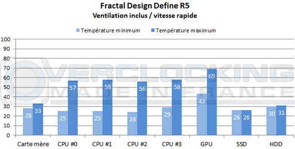 Fractal-Design-Define-R5-Vi-Vr