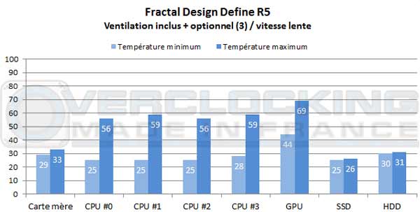 Fractal-Design-Define-R5-Vo-Vl