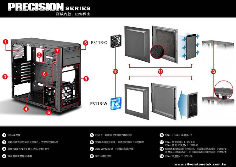 SilverStone Precision PS11 (3)