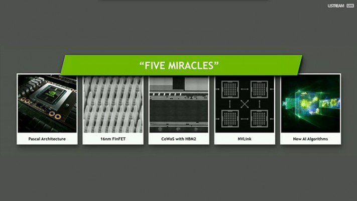 Les cinq miracles de nVidia