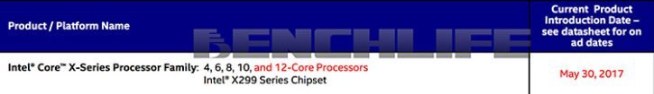 X299 CPU 12 cœurs 