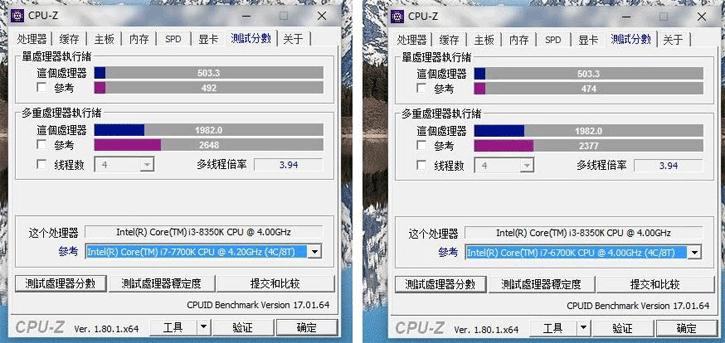 Core i3 8350K vs Core i7 6700K vs Core i7 7700K