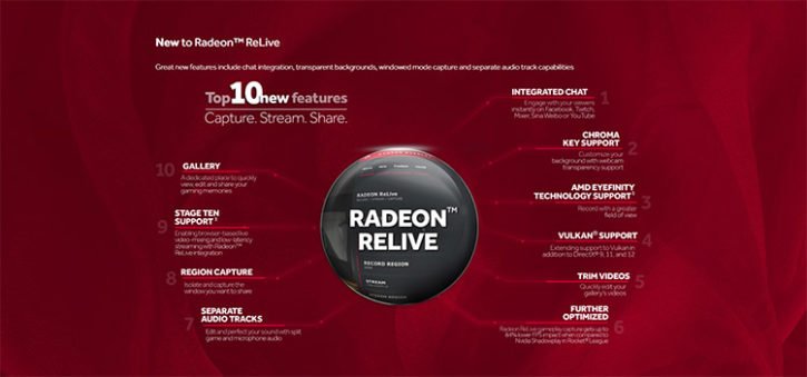 AMD RADEON Adrenalin Edition 17.12.1 ReLive