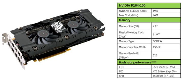 Inno3D P104-100 Mining GPU