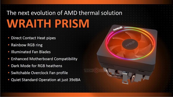AMD Wraith Prism