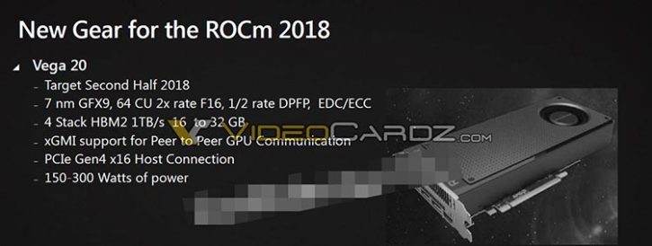 AMD Vega 20 specs