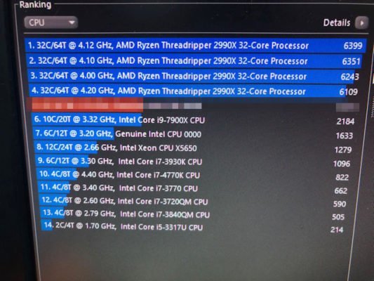 AMD Threadripper 2990X Cinebench R15