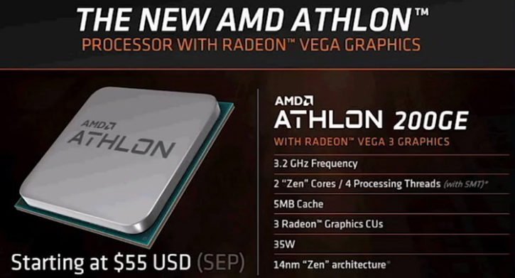 AMD Athlon Zen