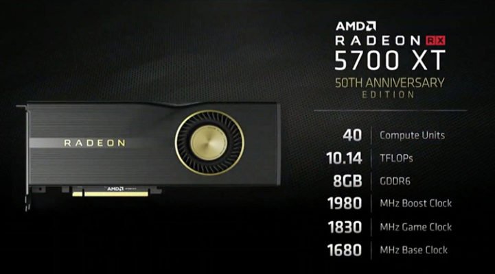 AMD RX 5700 XT 50th Anniversary