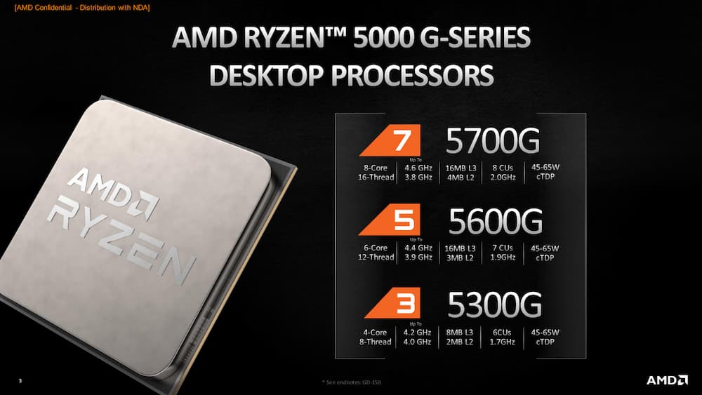 AMD Ryzen 5000 APU