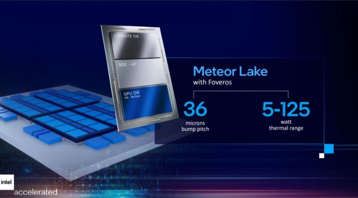 meteor lake accelerated